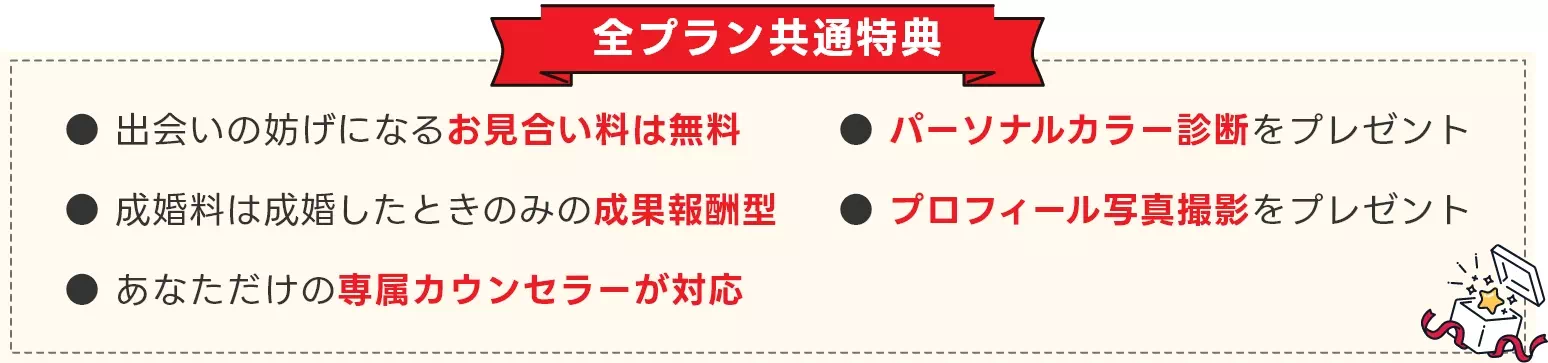 全プラン共通特典