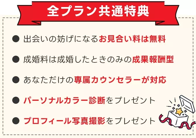 全プラン共通特典